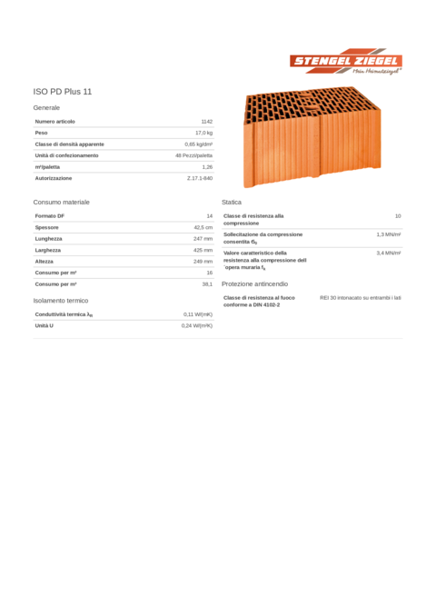 1142-iso-pd-plus-11